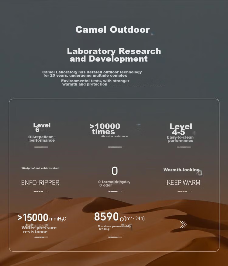 CAMEL Three-In Outdoor Jacket, Hiking Windproof Waterproof Coat, Camping Trekking Outerwear, O606, Phantom Black, XL 3