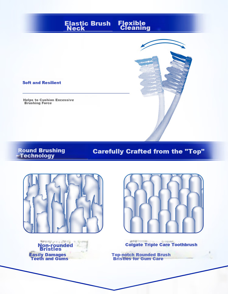 CREST Triple Care Adult Toothbrush, Fine Bristles, Soft Bristles, Elastic Gum Protection, Single Brush, New And Old Packaging Colors Randomly Selected 5