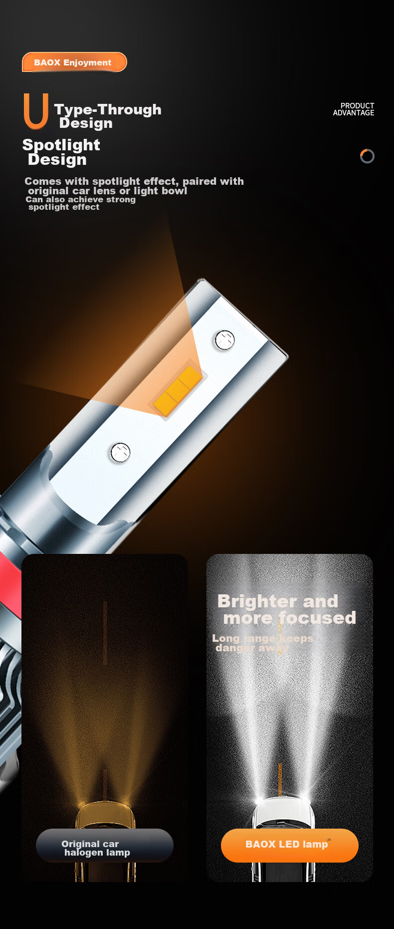 Baoxiang LED Car Headlights, H4 Bulbs for Cars, 6000K Ultra-Bright White Light, High And Low Beam Integrated 4
