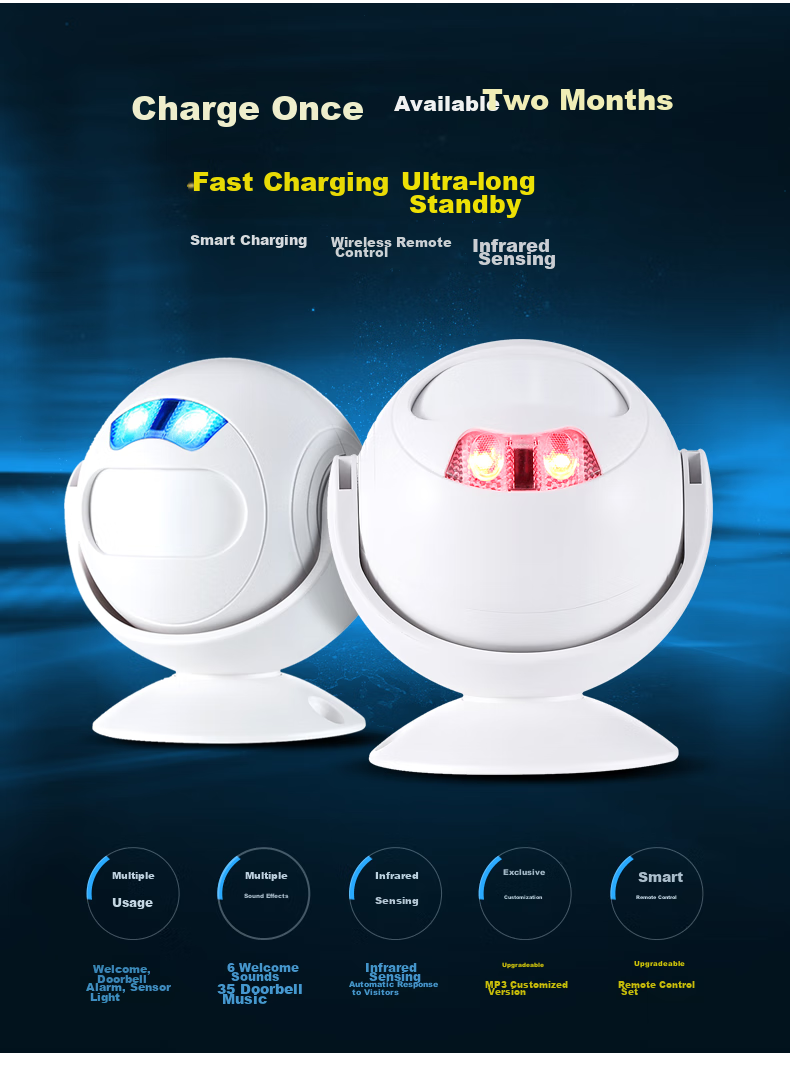 LFang SF23 Doorbell, Welcome to Visit, Entrance Shop Greeting Device, Voice Customized Reminder, Infrared Anti-Theft Alarm 3