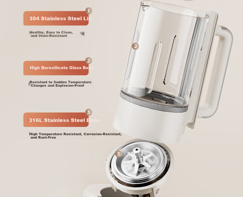 Midea Sleep-Friendly Variable Frequency Series Blender, 1.75L Fully Automatic Multifunctional Baby Food Processor And Soy Milk Maker, Multi-Peptide Nutritious Smooth No-Pulp Blade Disc Removable, Subsidies FC19 10