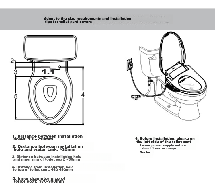 KOHLER Smart Toilet Seat [All-Inclusive Price], C3 Series Quick Heating 18649T 18