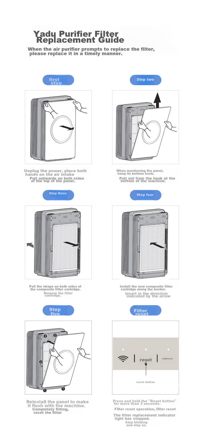 YADU Purifier Filter YD-HJZ500 Household Formaldehyde Removal, Bacteria Elimination, Secondary Smoke Odor Removal Four-Stage Multi-Effect Composite KJ455G-S4D Compatible [Accessory] 5