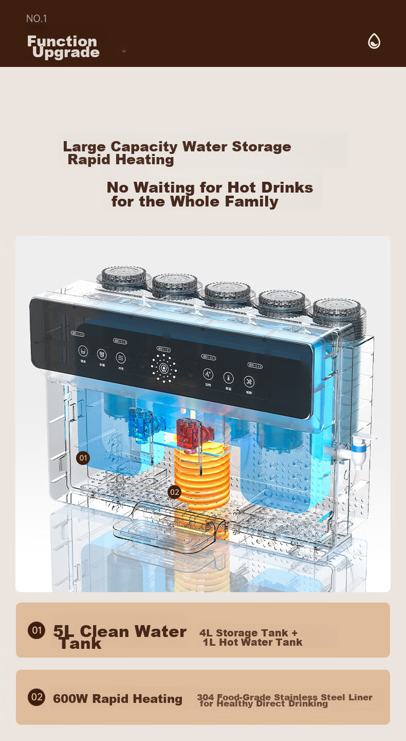 KONKA Water Purifier for Home Direct Drinking, RO Reverse Osmosis Direct Drinking And Heating All-In Machine, Wall-Mounted Or Countertop Filter, 100G All-In Water Purification System [On-Site Installation] KRO-J100 7