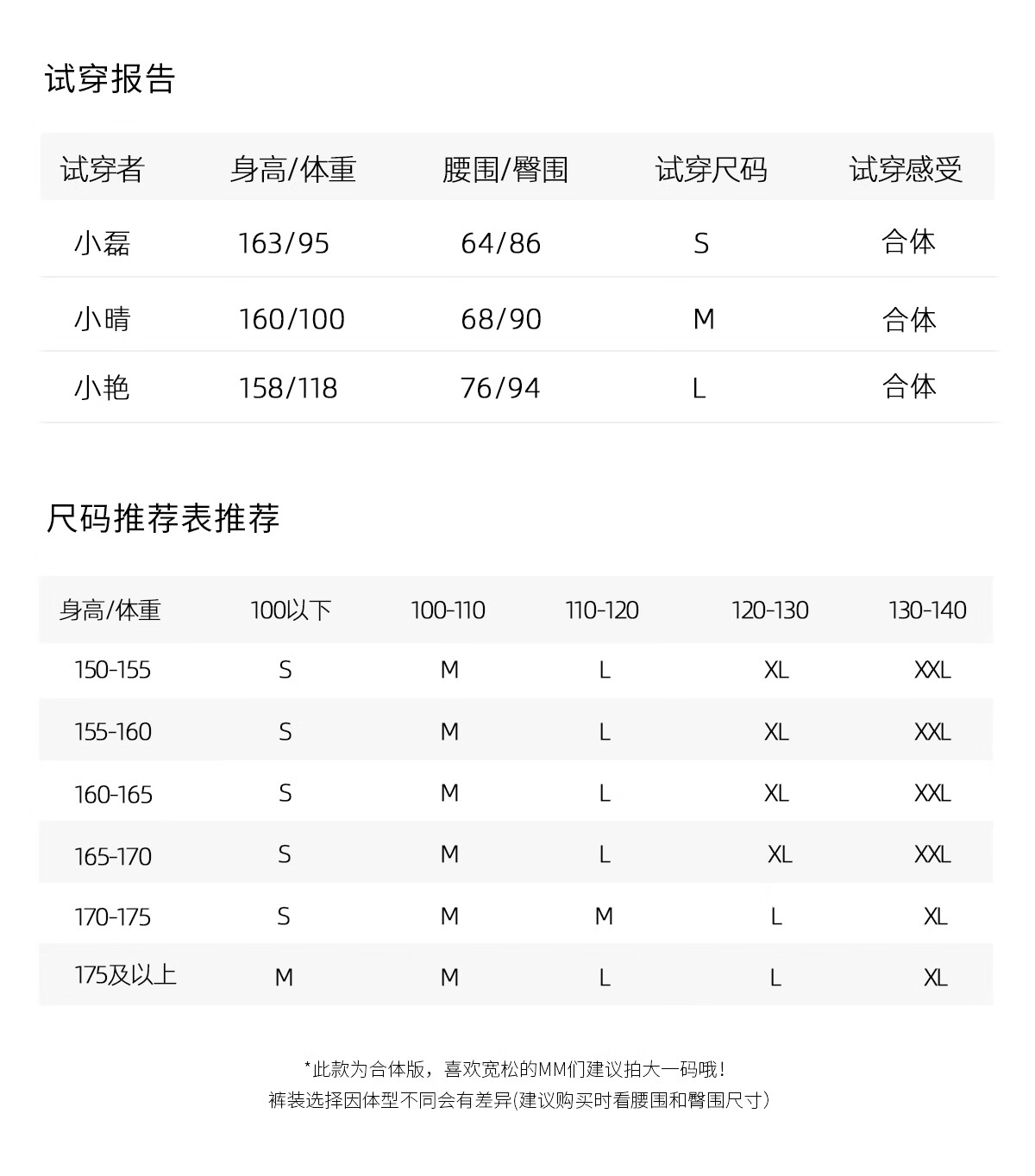Chushen Spring And Autumn High-Waisted Jeans for Women with Single Button, Casual Versatile Retro Slimming Straight-Leg Pants Long Trousers S143N1003 10