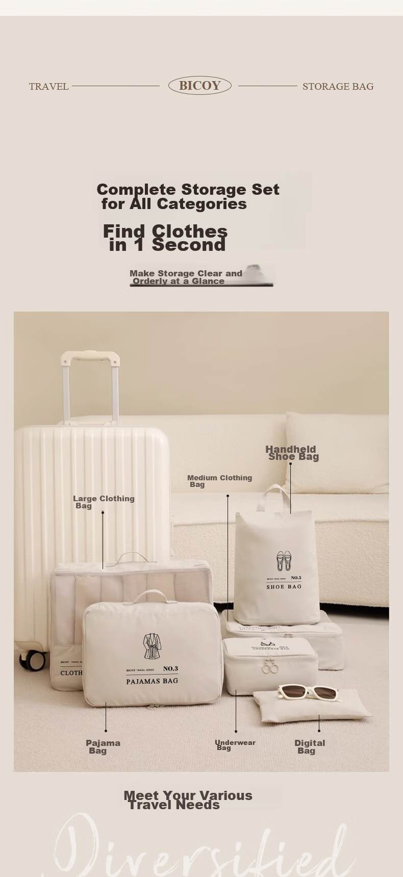 Baicaoyuan Travel Storage Bag, Luggage Organizer, Convenient Travel Suitcase, Business Trip Clothing Storage, Sorting Bag, Blue 5
