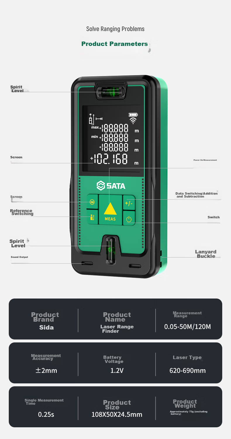 Shida SATA Laser Rangefinder, Handheld Infrared Measuring Ruler, High-Precision Electronic Room Measuring Instrument, D05905A 18
