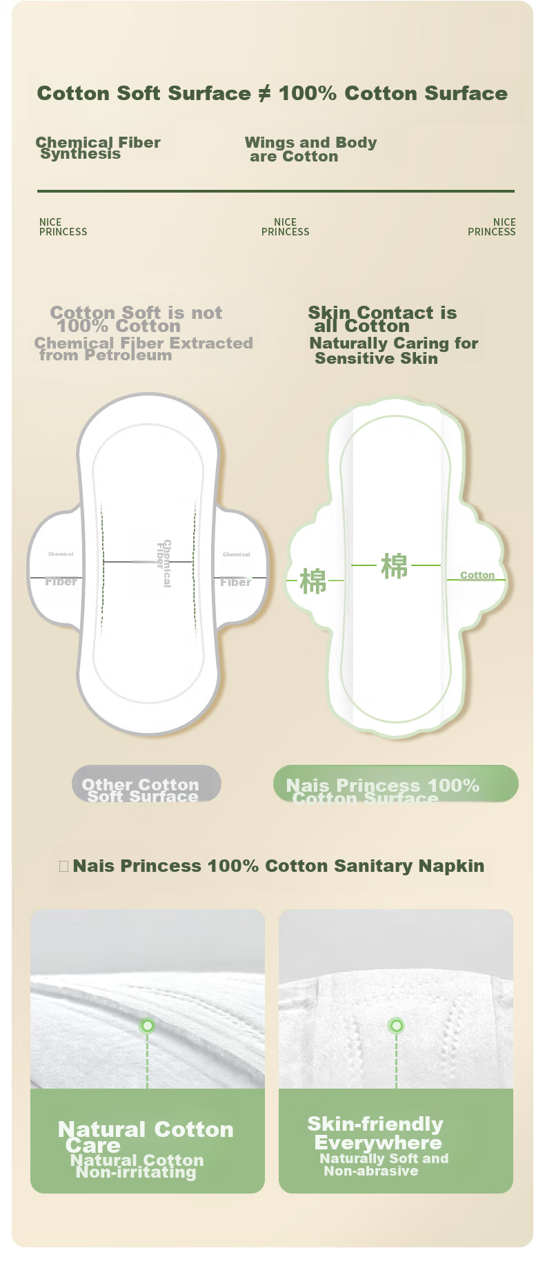 PurCotton Disinfection-Grade Ultra-Pure Cotton Heavy Flow Sanitary Napkins, 49 Pieces (290*40p+420*9p), Self-Operated 6