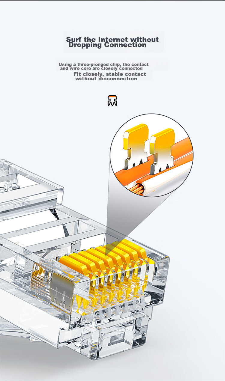 SAMZHE Cat5e Ethernet Cable Connectors, Gigabit Network Connectors for Computers, CAT5E Engineering Gold-Plated Unshielded Crystal Heads, 50 Pieces, SJ-5050 7