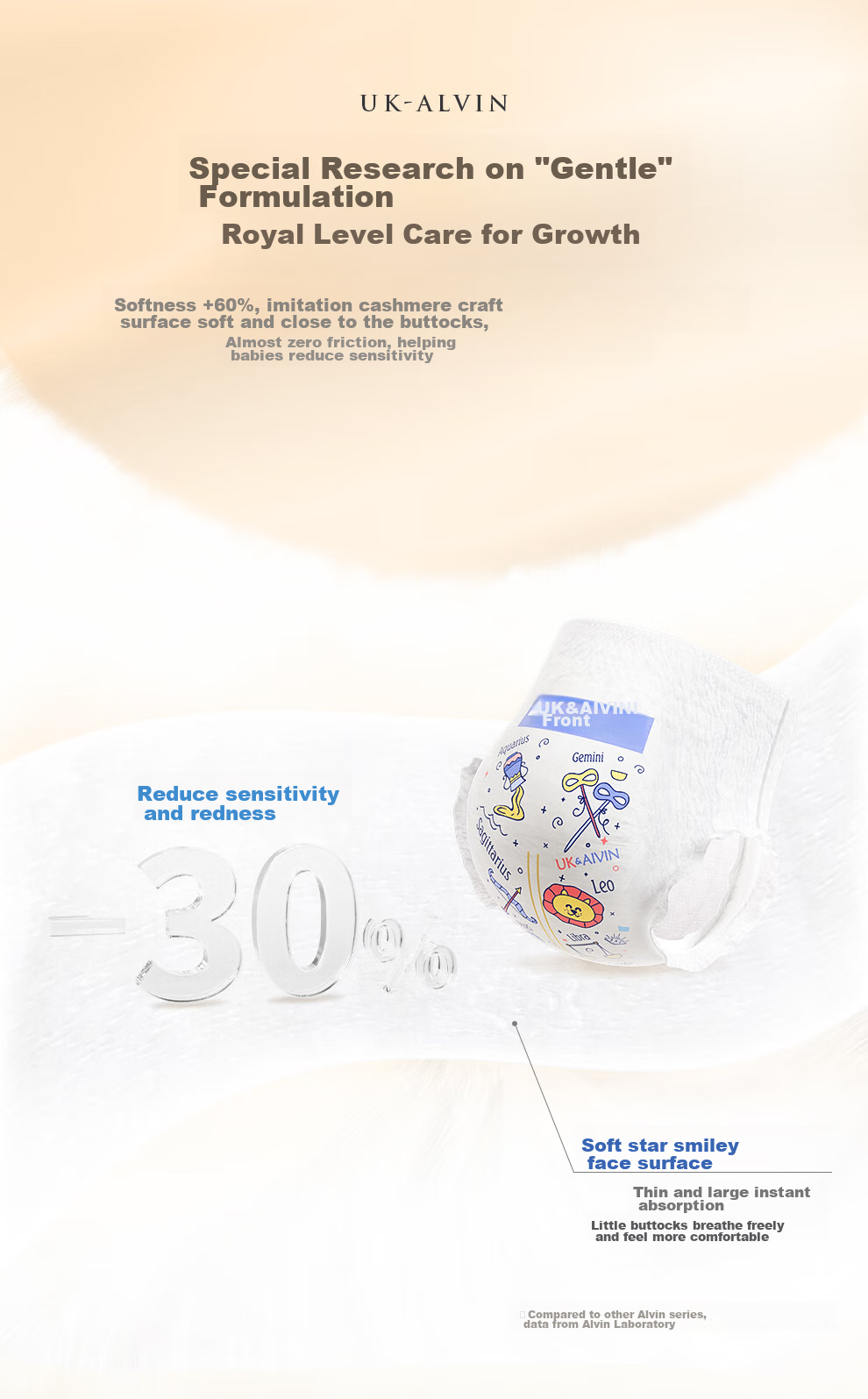 Aiweier Alvin [No Carbamide Ammonia Detected], UK Royal Breathable Ultra-Thin Pull-Up Diapers, XXL Size, 36 Pieces, Dry And Absorbent 2
