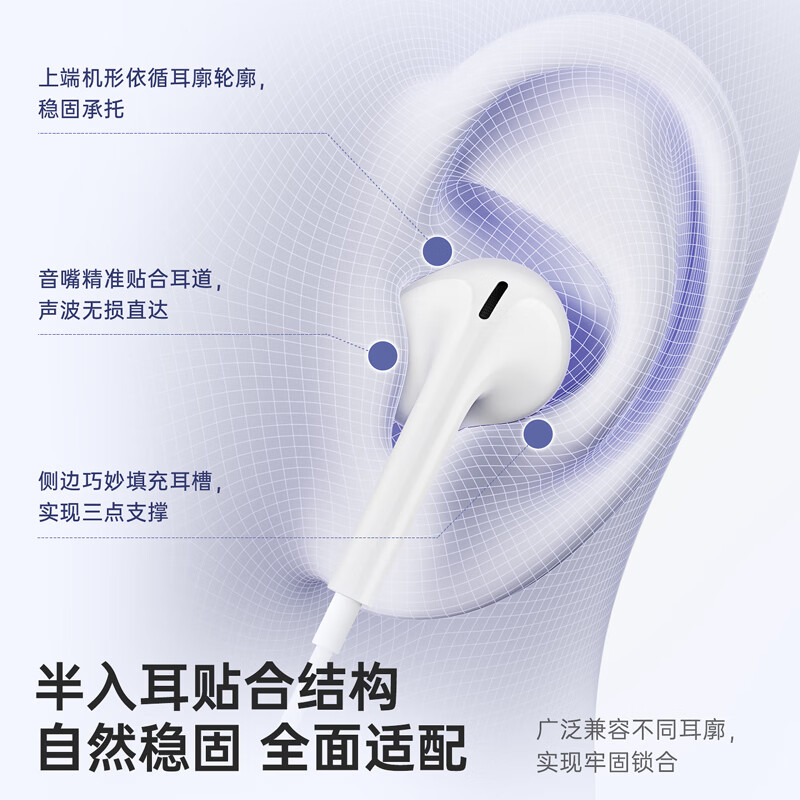 Проводные наушники iKF B1 Semi-In-Ear Wired HiFi Earphones для ПК, планшета, Xiaomi, Huawei, OPPO, Apple с разъемом 3.5 мм, гарнитура для FPS-игр с позиционированием звука