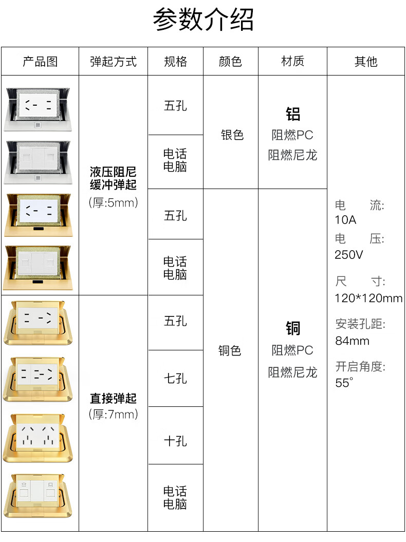 DELIXI Silver Five-Hole Copper Ground Floor Socket with Flip Waterproof Cover and Concealed Box DCT-F120/FYZS 21