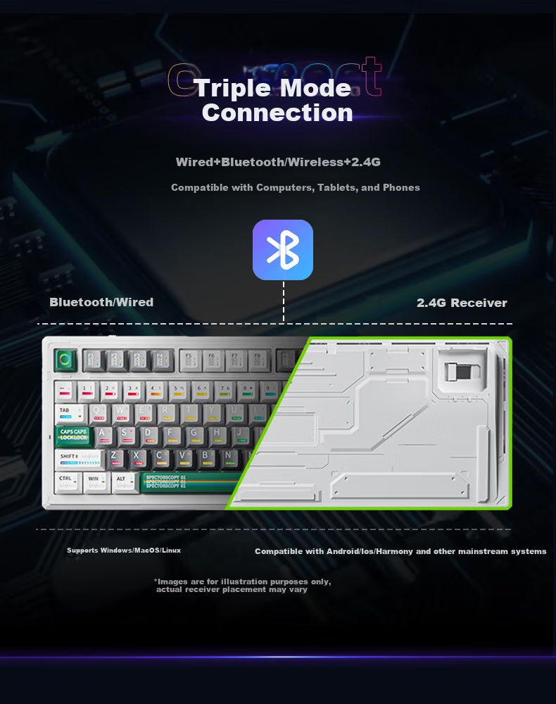 Ikbc K99 Custom Mechanical Keyboard, 99 Keys, E-Sports Gaming Keyboard, Office Typing Feel Good, Tri-Mode Mechanical Keyboard, Gaming Keyboard, Sanpin King Switch 45g 4