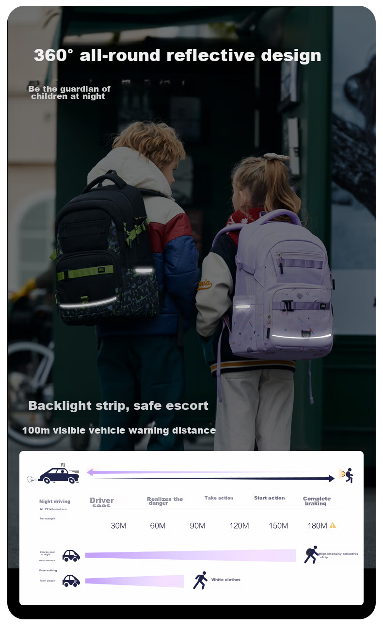 Herder Backpack for Primary School Students Grades 4-7, Ultra-Light Large Capacity Spine-Protecting Schoolbag for Boys And Girls, Stylish Children's Backpack 13