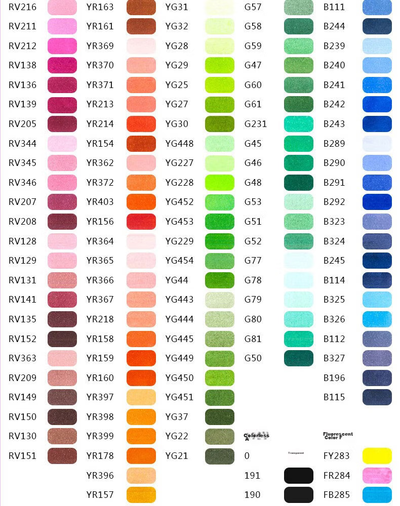 FINECOLOUR 5th Generation Alcohol-Based Double-Ended Markers, 12 Colors with Transparent Pen Case Set, Art Sketching Watercolor Pens for Drawing 28