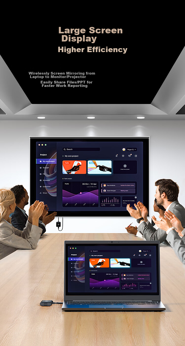 Shengwei HDMI Wireless Screen Mirroring Device for Office Meetings And Home Use, Compatible with Laptops, Desktops, TVs, Monitors, And Projectors, 50-Meter Transmission Range DCH010AB 4