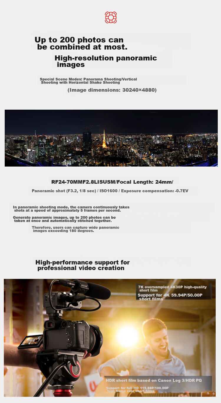 Canon EOS R7 Mirrorless Camera, 4K Vlog High-Definition Video Live Streaming, Home And Travel Photography Camera, RF 50mm F1.8 Prime Lens, Travel Fun Kit 12