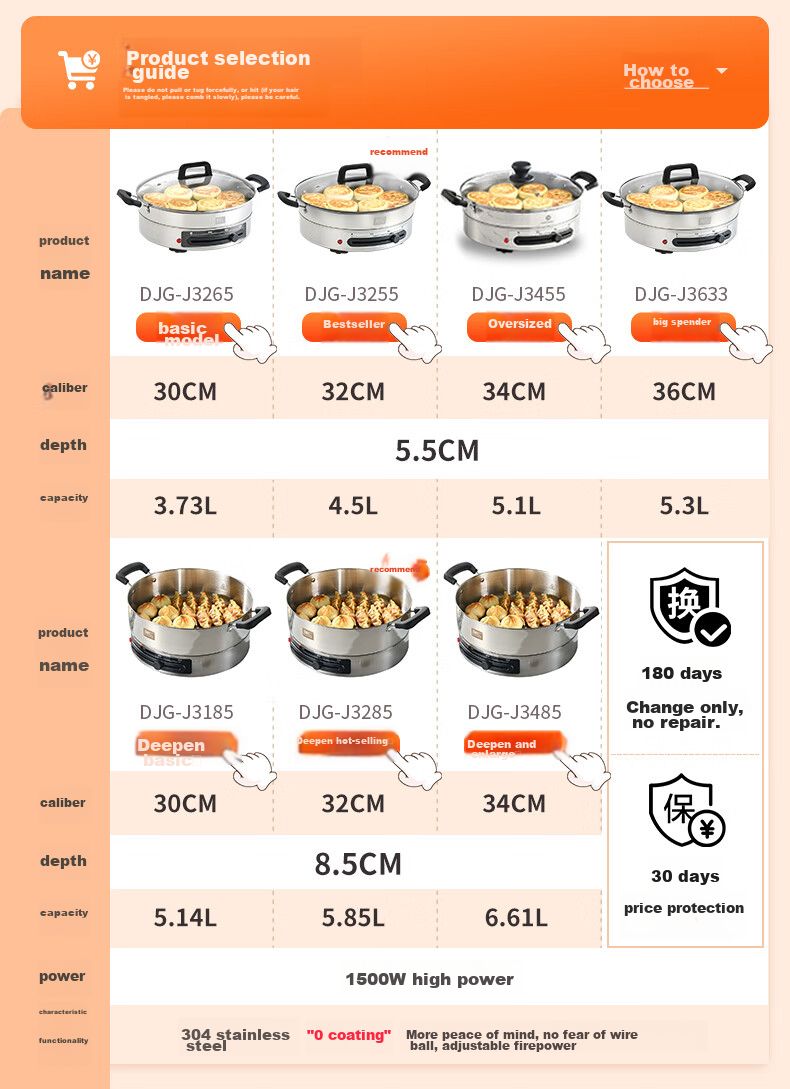 Liven Electric Griddle, Household Electric Frying Pan, 304 Stainless Steel, No Coating, Electric Pancake Maker, 34cm Enlarged, 85mm Deepened, Sandwich Breakfast Machine, DJG-J3485 1