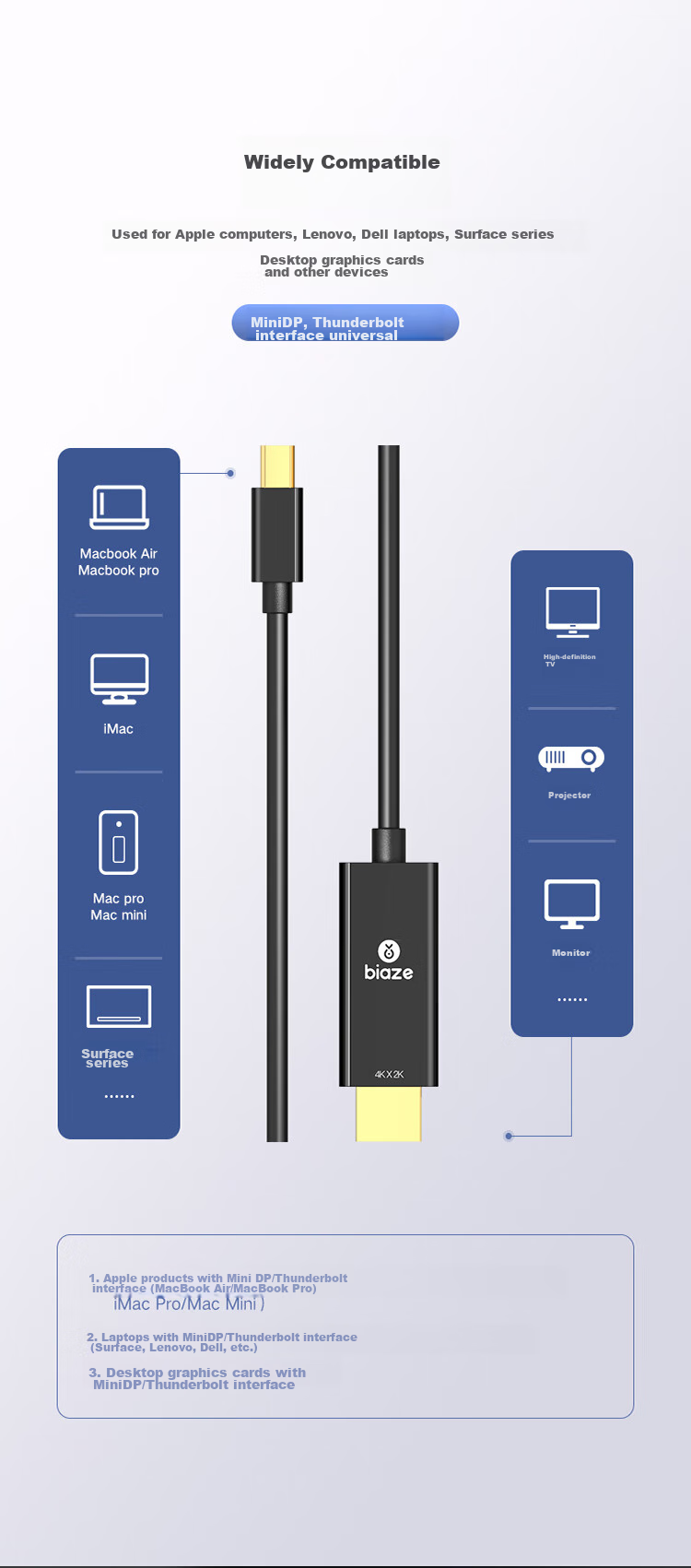 BIAZE Mini DisplayPort to HDMI Converter Cable, 4K HD Adapter, 1.8 Meters, for Microsoft Surface And Apple Computers, Thunderbolt/Mini DisplayPort Interface for Laptops to Connect Monitors 2