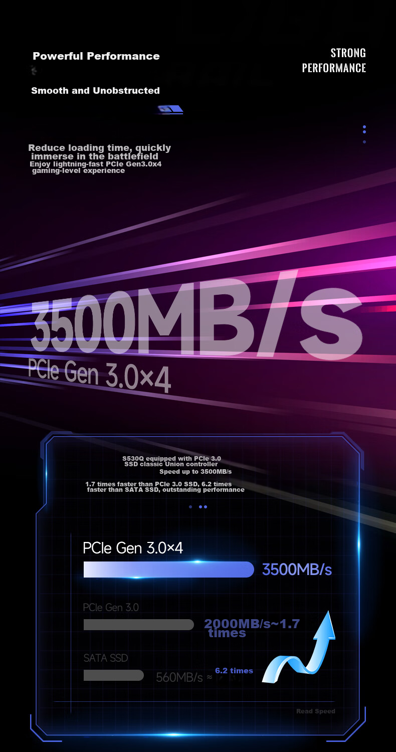 FANXIANG 500GB SSD Solid State Drive M.2 Interface NVMe Protocol PCIe 3.0 2230 Small Size Specification Computer Gaming Machine Expansion Hard Drive S530Q 3