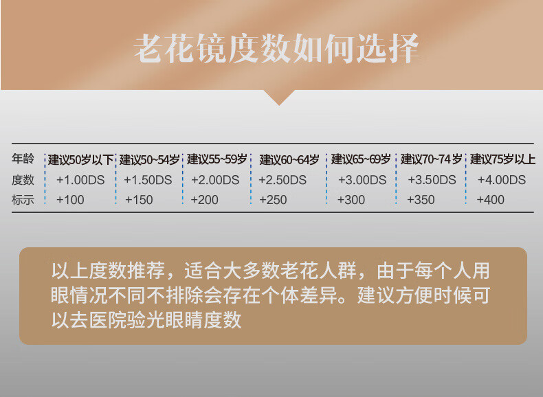 Fushikang Reading Glasses for Men And Women, Foldable High-Quality Ultra-Light Imported Anti-Blue Light Glasses for Middle-Aged And Elderly F1008 Tea Color +300 Degrees 1