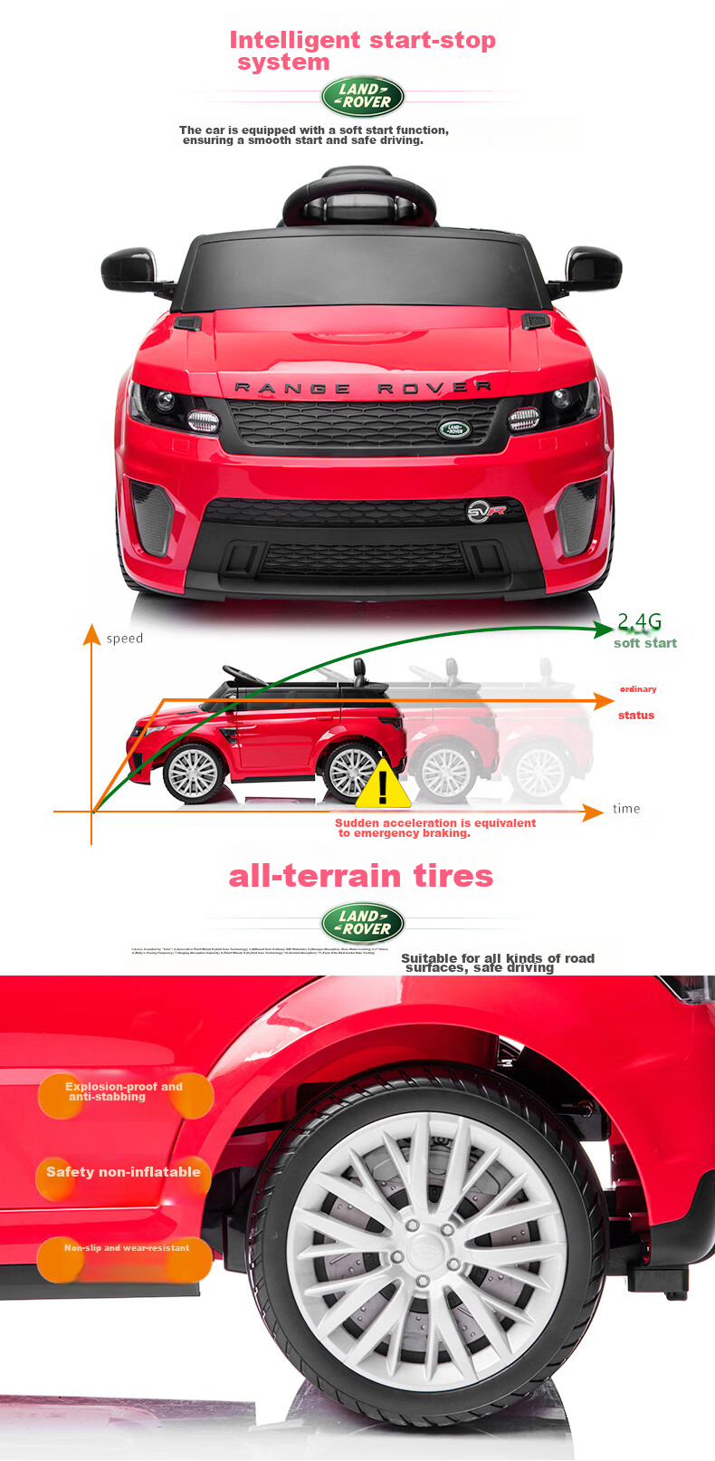 CHILOKBO Children's Electric Car, Four-Wheel Dual Drive Remote Control Vehicle, Can Be Pushed by Hand, Suitable for Taking Children Out, Child's Ride-On Car, Gift, Red 9