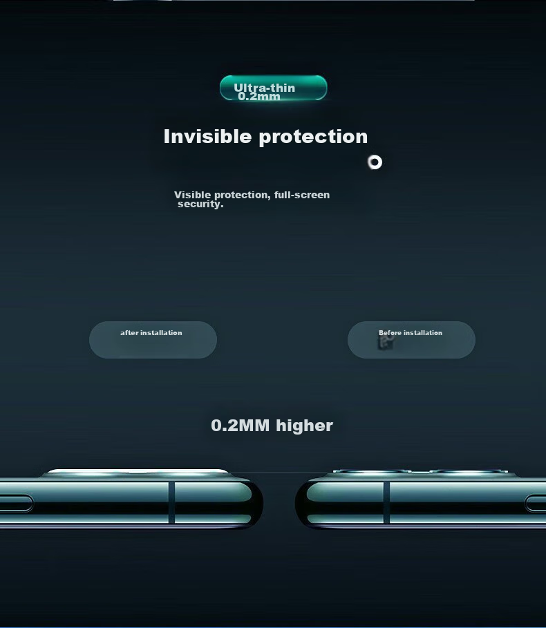DIVI [2-Pack] Lens Protector for Huawei P50 Pro, Full Coverage High-Definition Glass Anti-Scratch Wear-Resistant Protective Film for Huawei Smartphone Camera 7
