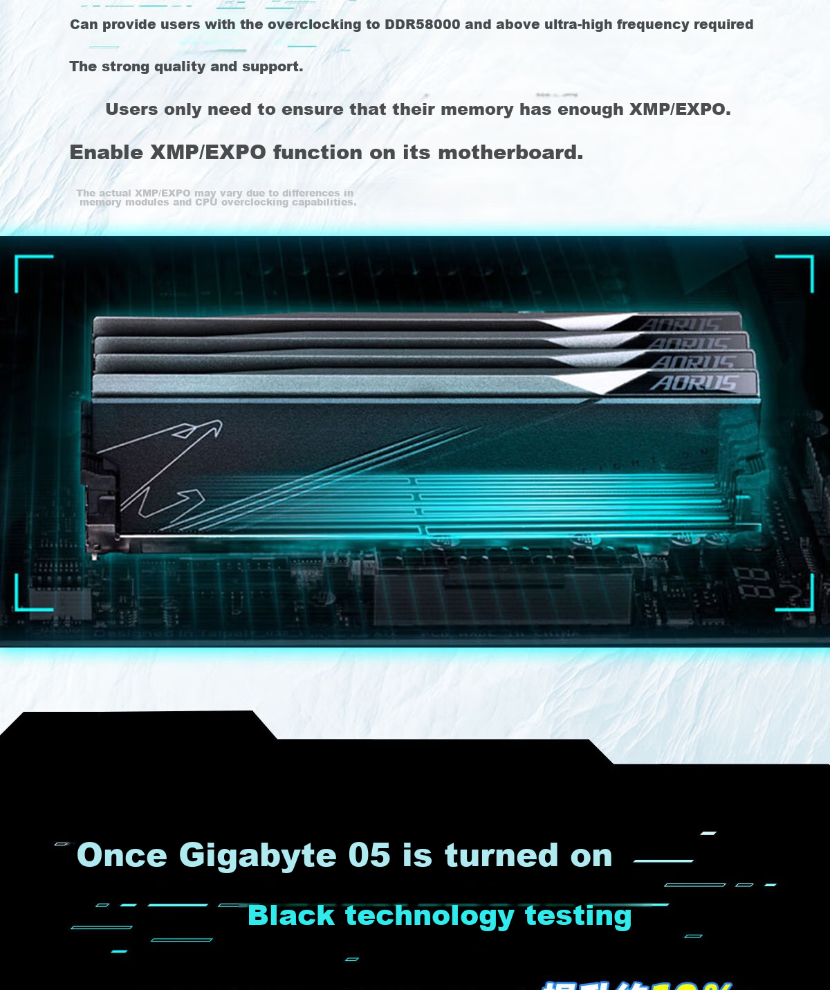 GIGABYTE Gaming Carving WiFi B650M AORUS PRO AX Motherboard DDR5 Supports AMD CPU AM5 7800X3D WIFI6 Smooth Play Black Myth: Wukong 5