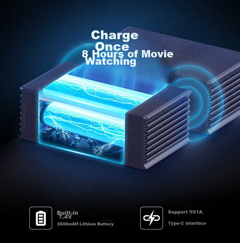 GIEC HA-960D Plus Soundbar TV Speaker, 5.1.2 Dolby Atmos Home Theater System, Living Room Surround Projector Wireless Speakers 9