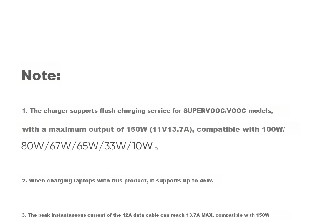Realme 150W Super Flash Charging Adapter (Set) 25