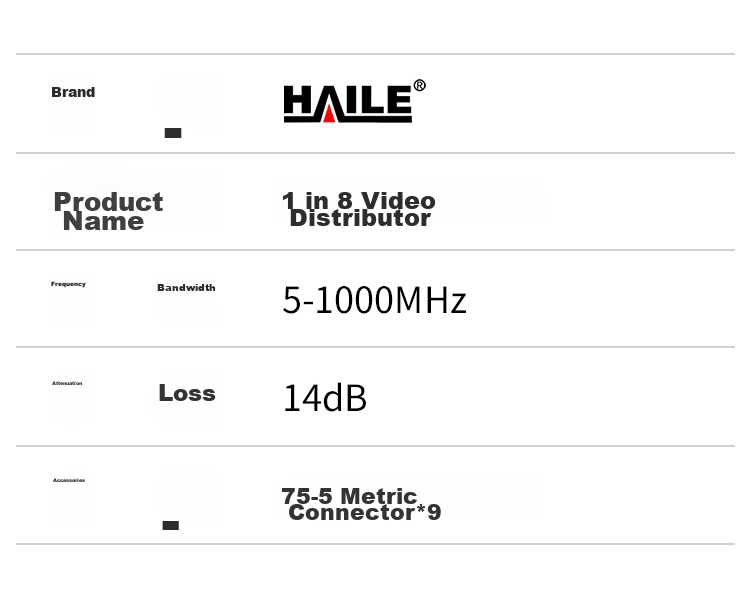 HAILE Video Distributor, 1-To Cable TV Signal Splitter, 5-1000MHz, Metric F Connector, FP-8G with Connector 8