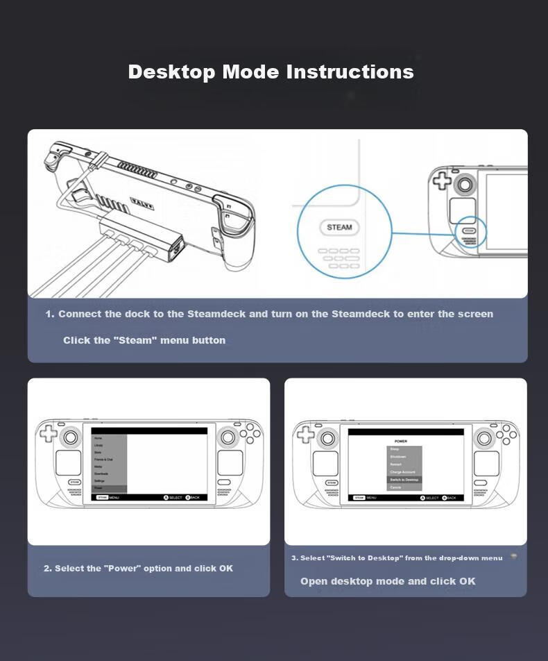 Acasis USB4 Expansion Dock, 40Gbps Desktop Expansion Hub, 8K Triple-Screen Display, 2.5G Ethernet Port, HDMI Compatible, Suitable for Apple Mac Mini/M345pro/max Docking Station DS-9007 16