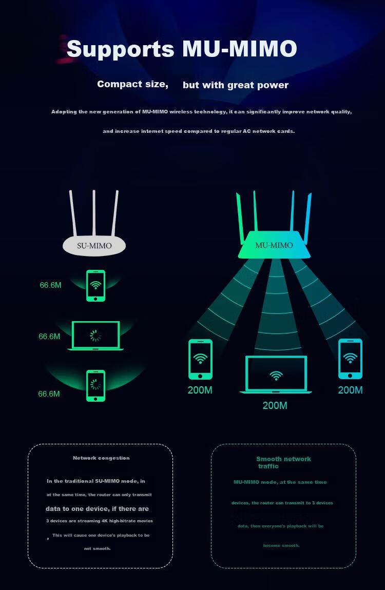 EDUP 1900Mbps High-Power Gaming USB3.0 Dual-Band Wireless Network Adapter - Night Eagle Signal Booster Desktop Computer Laptop WIFI Receiver EP-AC1675 9