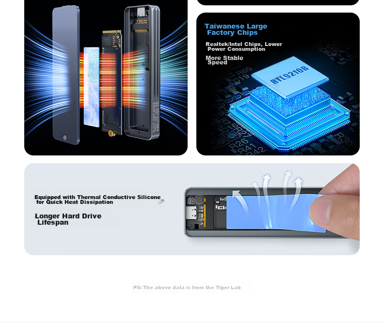 Mihu (Meetiger) M.2 SSD Enclosure, NVMe Protocol, M2 Portable Hard Drive Case, USB3.2 10Gbps External SSD, All-Aluminum Body, PN80 4