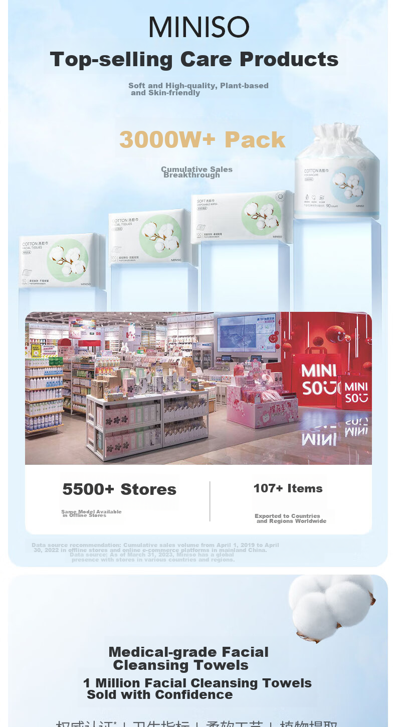 MINISO Disposable Face Towels, 100 Sheets Per Pack, Face Wipes for Dry And Wet Use, AB Double-Sided Cleansing Towels, Extra Large 20x20cm 2
