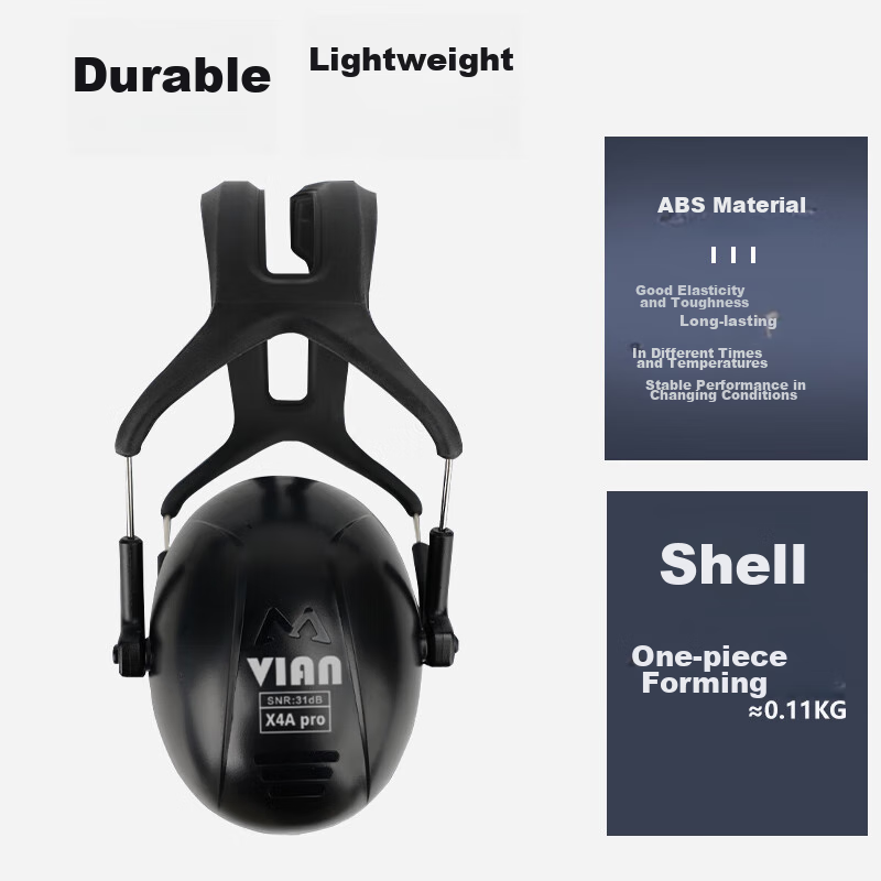 VIAN Soundproof Earplugs for Sleep, Dormitory, Factory, Professional Noise Reduction Device, Study Anti-Interference Headphones