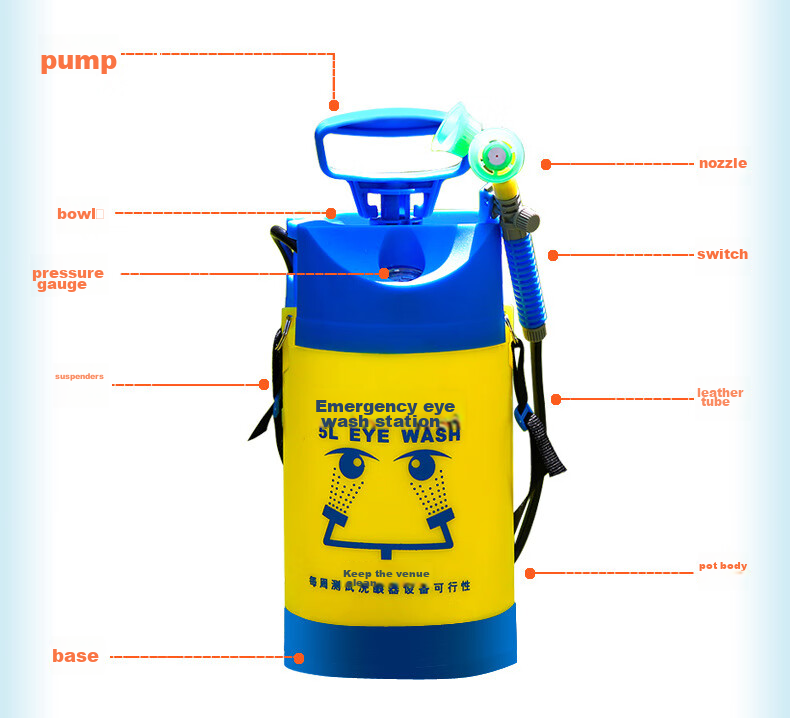 GUANNUODA Eye Wash Station, Dual-Port Portable Sprayer, Emergency Mobile Laboratory Industrial Use, 5L with Pressure Gauge 5