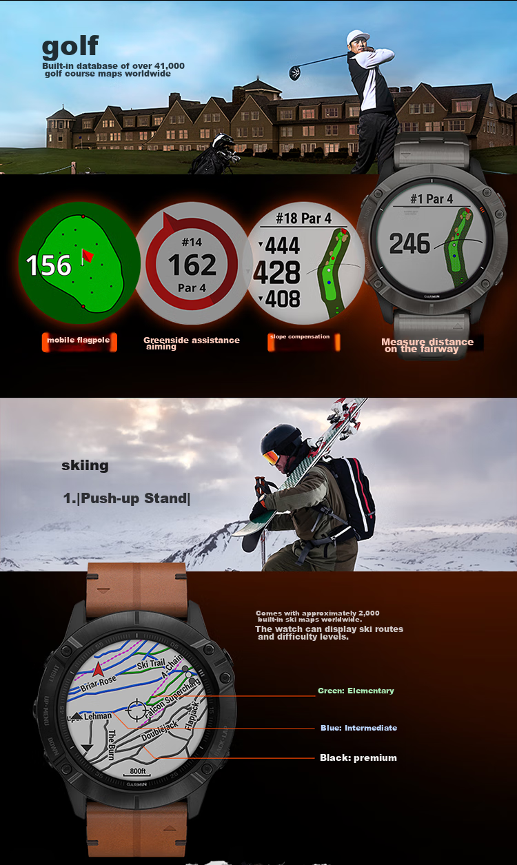 GARMIN Watch Compatible with Type-C Adapter (Free Gift, Not Sold Separately) 14