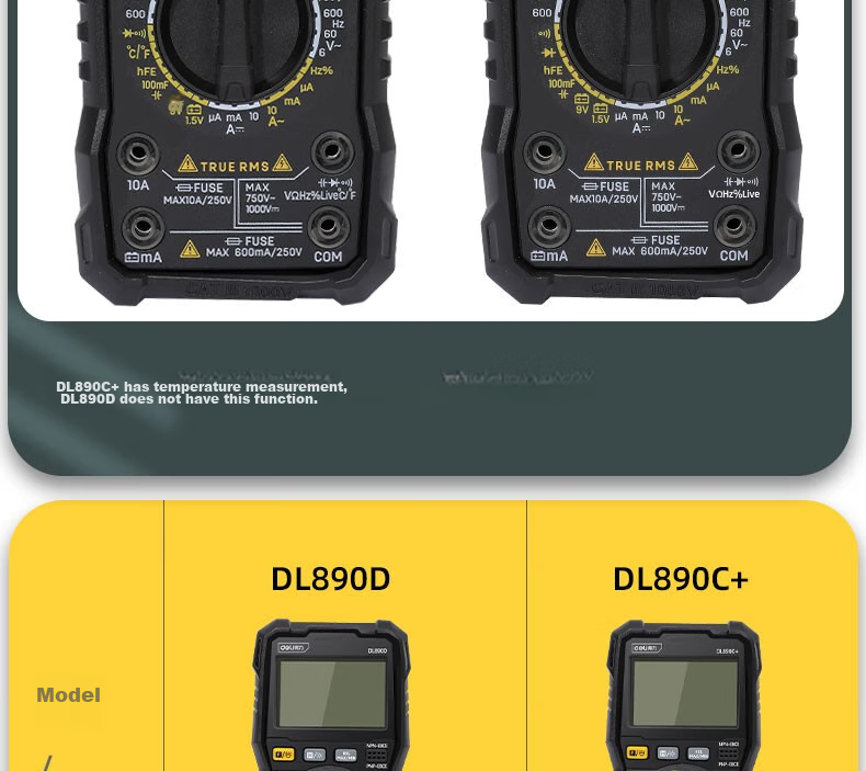 Deli Intelligent Anti-Burn Multimeter, Electrician-Specific Digital Multimeter, Home Large Screen Digital Display, 5999 Digits DL890C+ 19