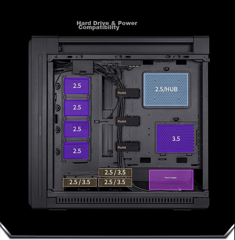 ASUS Chuangmeng 60 PA602 Walnut Art Edition Case, Powerful Cooling, Infrared Dust Detection, Tool-Free Disassembly And Assembly, Power Button Lock, PWM One-Button Setting 16