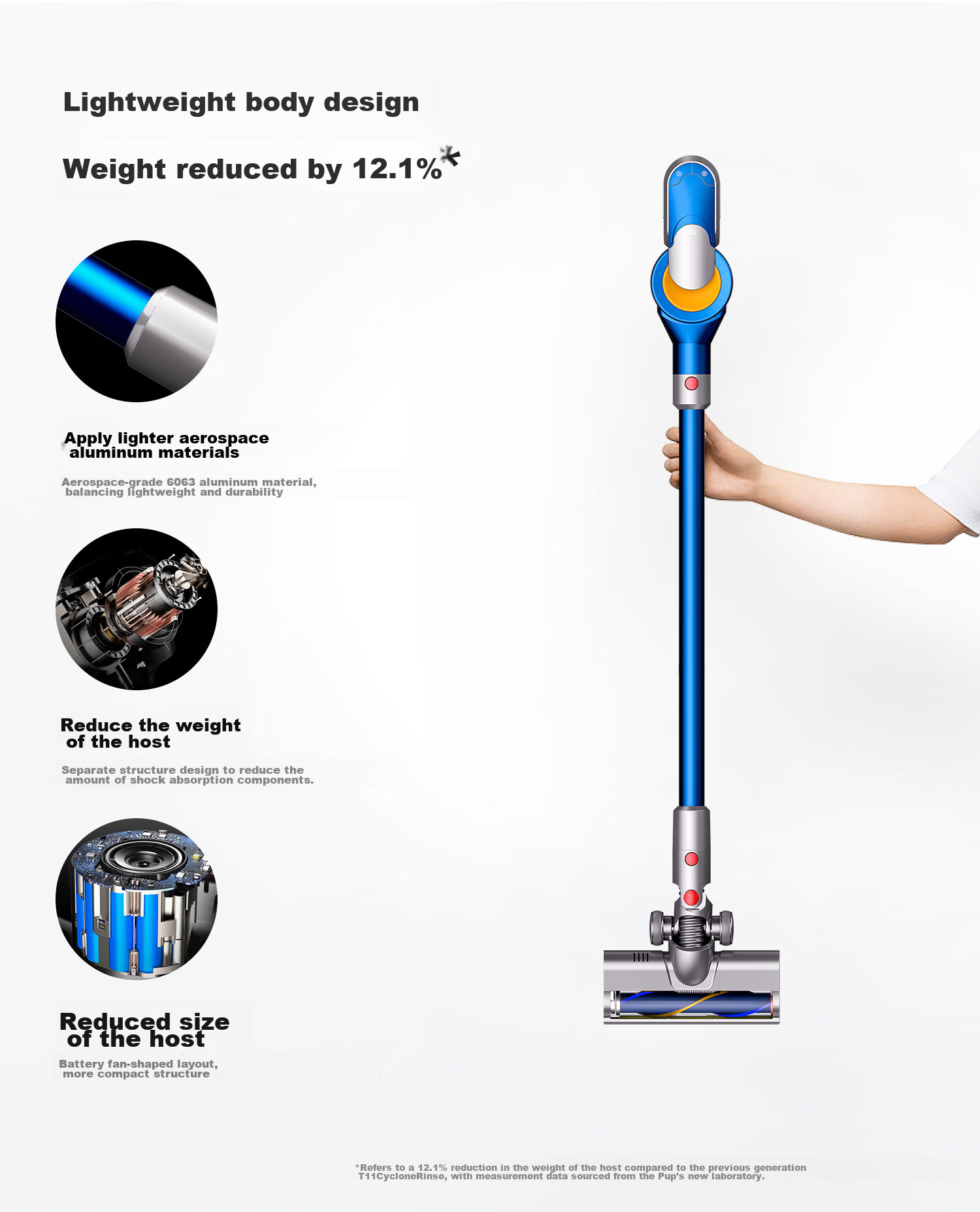 Xiaogou Cordless Vacuum Cleaner T11Pure, Powerful Suction for Home Use, Handheld Design for Pets And Families, Lightweight Body, Noise Reduction Technology 7