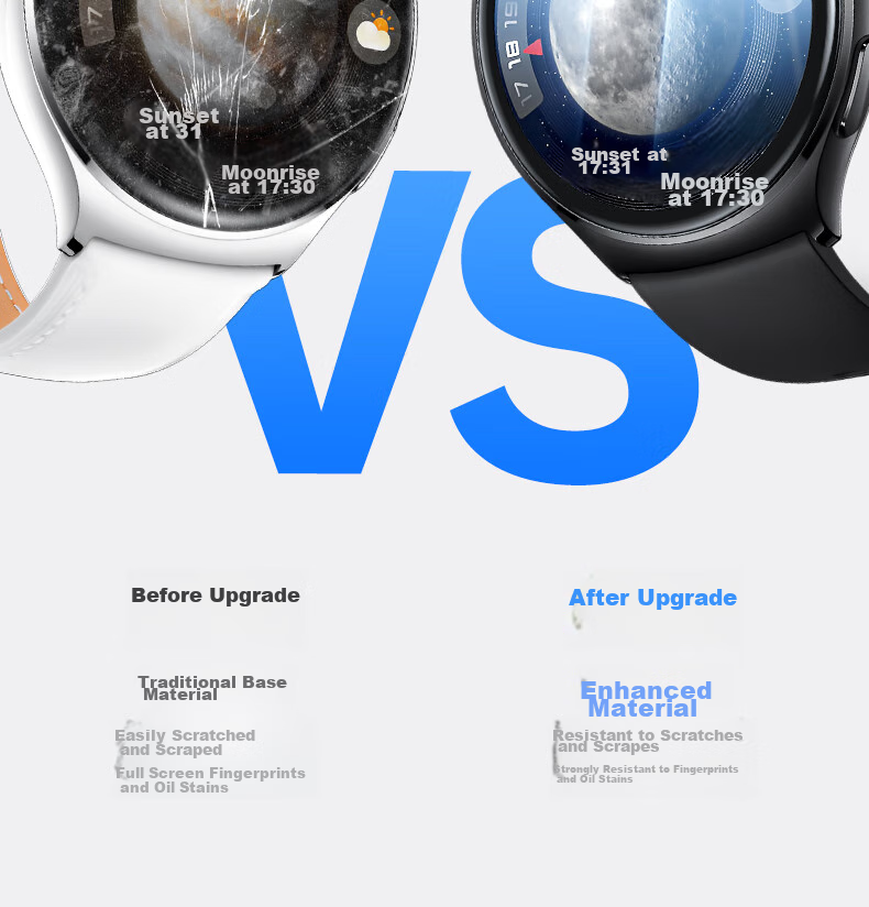 UGREEN Compatible with Huawei Watch 4/3 Protective Film, Composite Film, Non-Tempered Glass, HD Full Screen Coverage, 46mm Shockproof, Explosion-Proof, Scratch-Resistant, Fingerprint-Resistant 11
