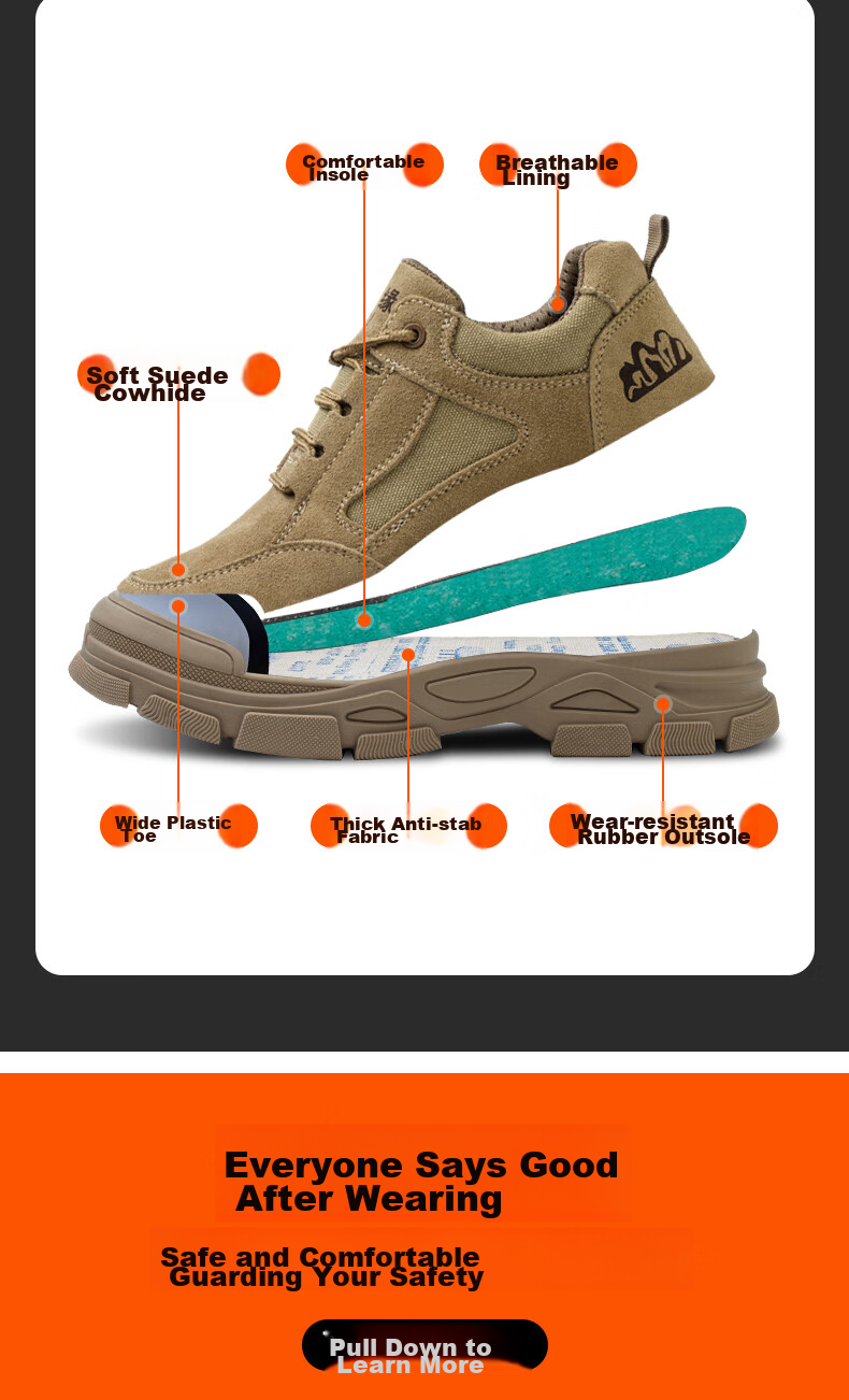 LAOGUANJIA Men's Safety Shoes, Summer Breathable Comfortable Wear-Resistant, Electrical Insulation Non-Slip Work Functional Shoes 390 Size 45 3
