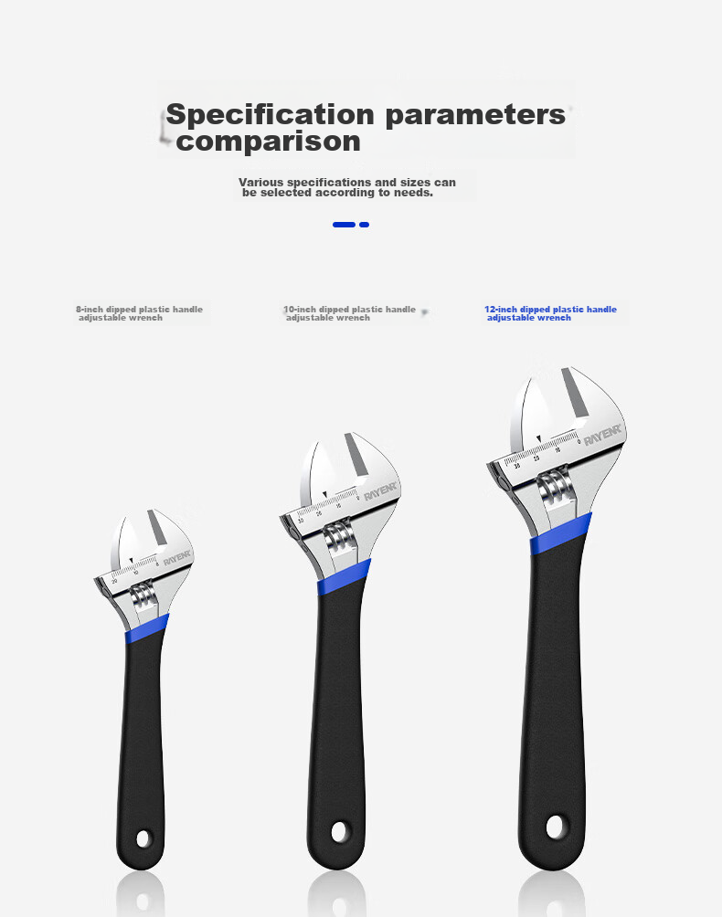 Ruineng Plastic-Coated Adjustable Wrench, Universal Wide-Mouth Wrench, Industrial-Grade Multifunctional 12-Inch Dual-Purpose Adjustable Spanner 10