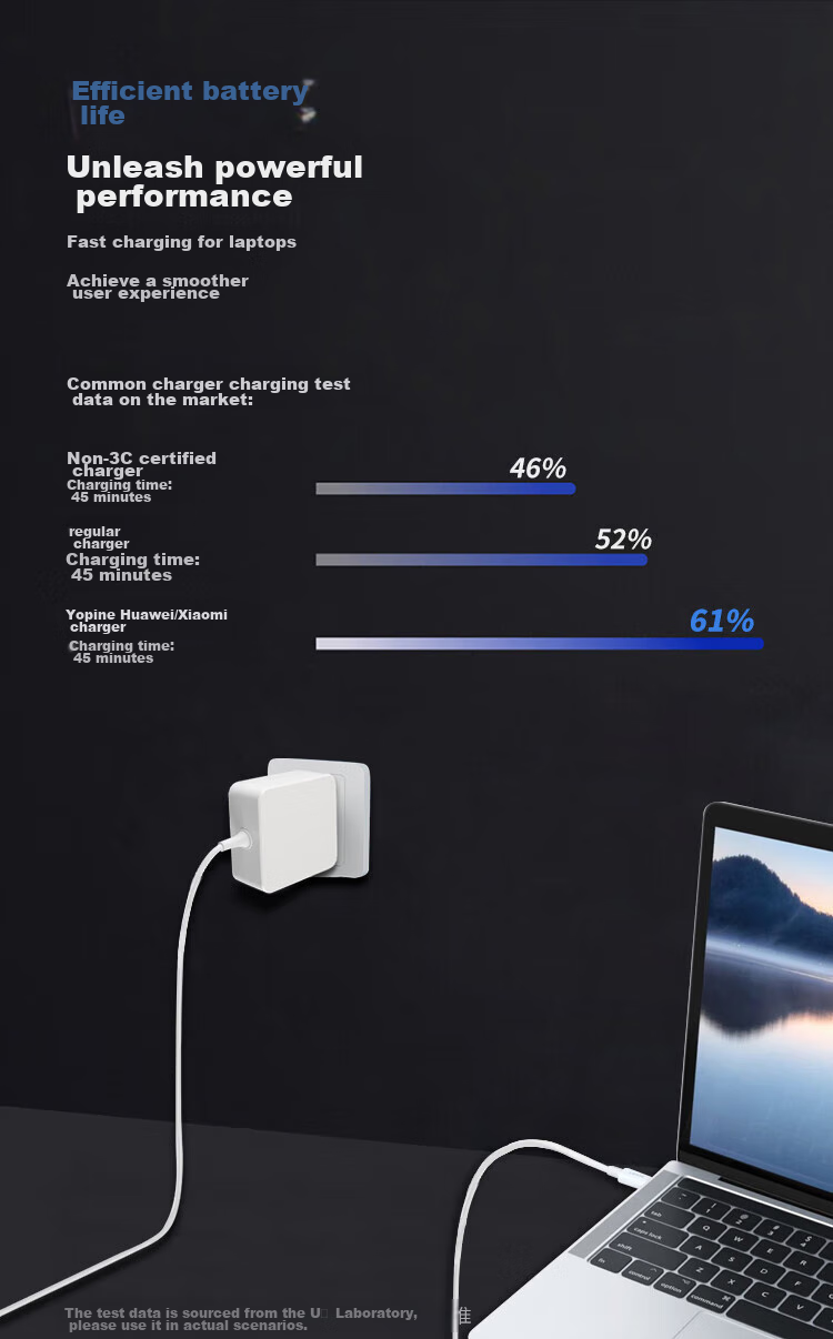 Youpin, Suitable for Huawei/Xiaomi Laptops, 65W Type-C Power Adapter Cable, Fast Charging for Honor Magic And Redmi, Charging Cable for Matebook13 6