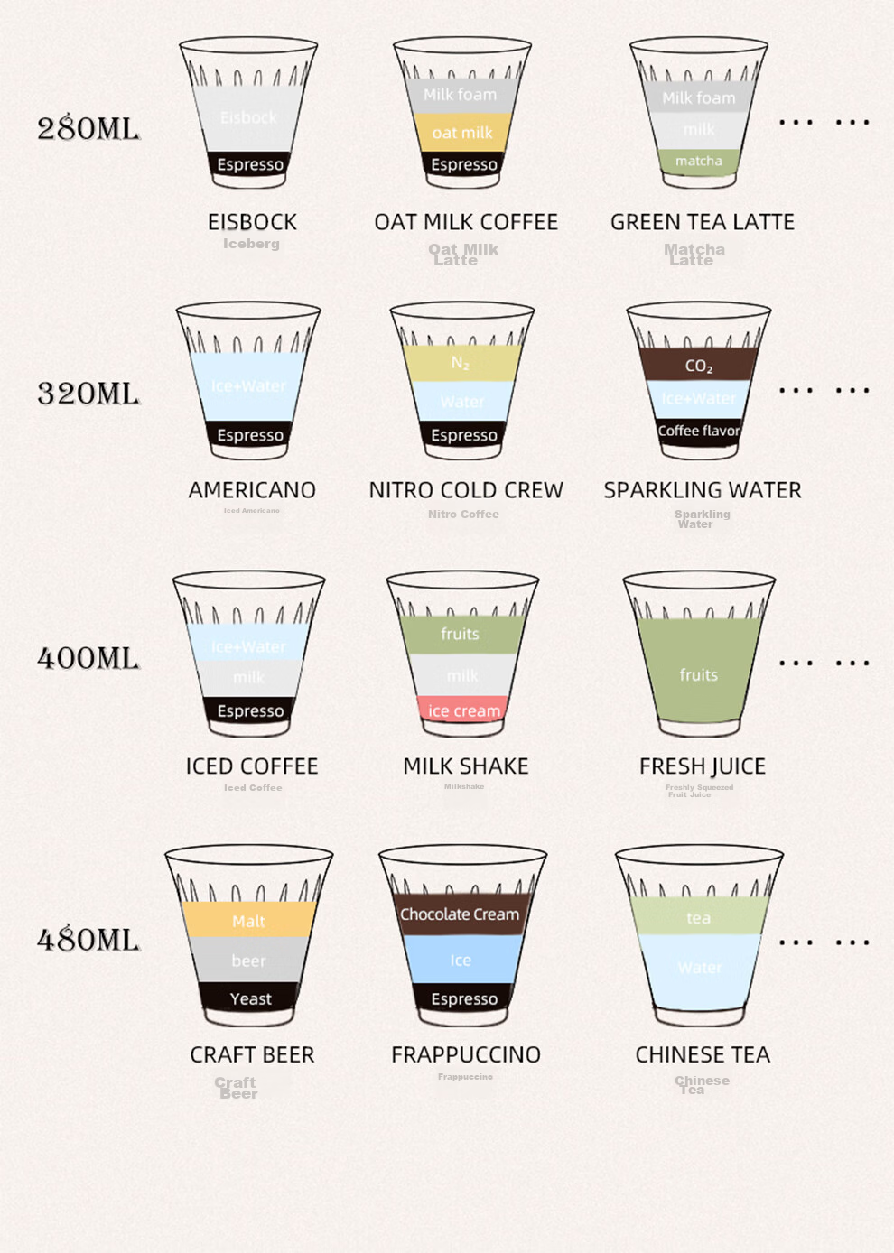 MHW-3BOMBER Bomber [Gift] Coffee Glass Cup, Australian White Cup, Transparent Simple Retro Dirty Americano Latte Art Cup 7
