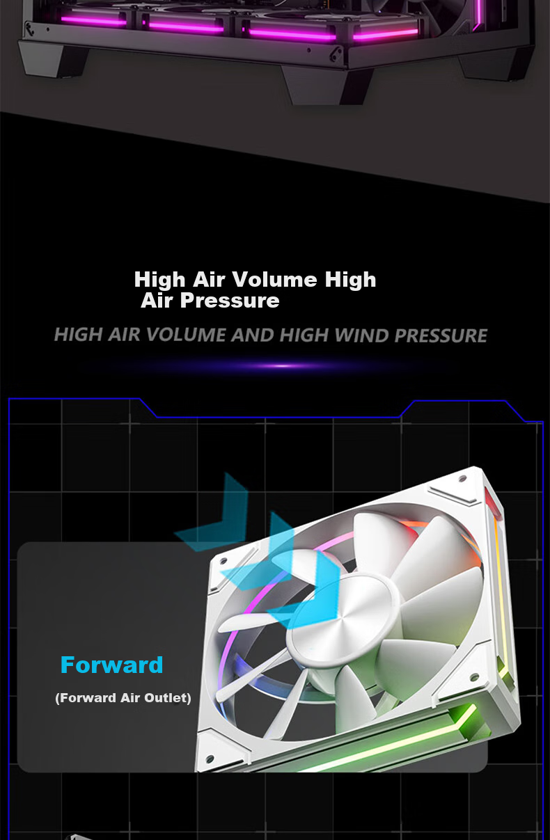 PowerTrain Unknown Player Glider A12 Case Fan, 12CM Desktop Computer ARGB Synchronized Lighting, CPU Cooling Fan, Four-Sided Ring Light Effect, PWM Speed Control, White Anti-Rotor 5