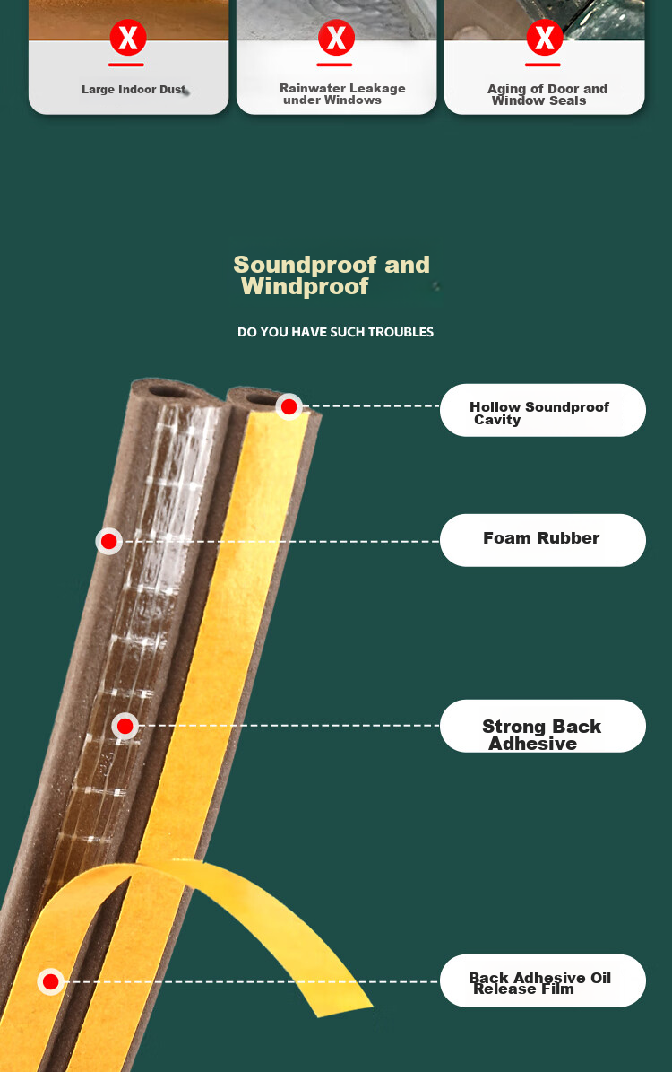 CIAYLERN Door Gap Sealing Strip, Windproof Soundproof Window, Anti-Theft Door Gap Frame Sticker, Sealing Anti-Leak Windproof House Door Stopper Rubber Strip 3