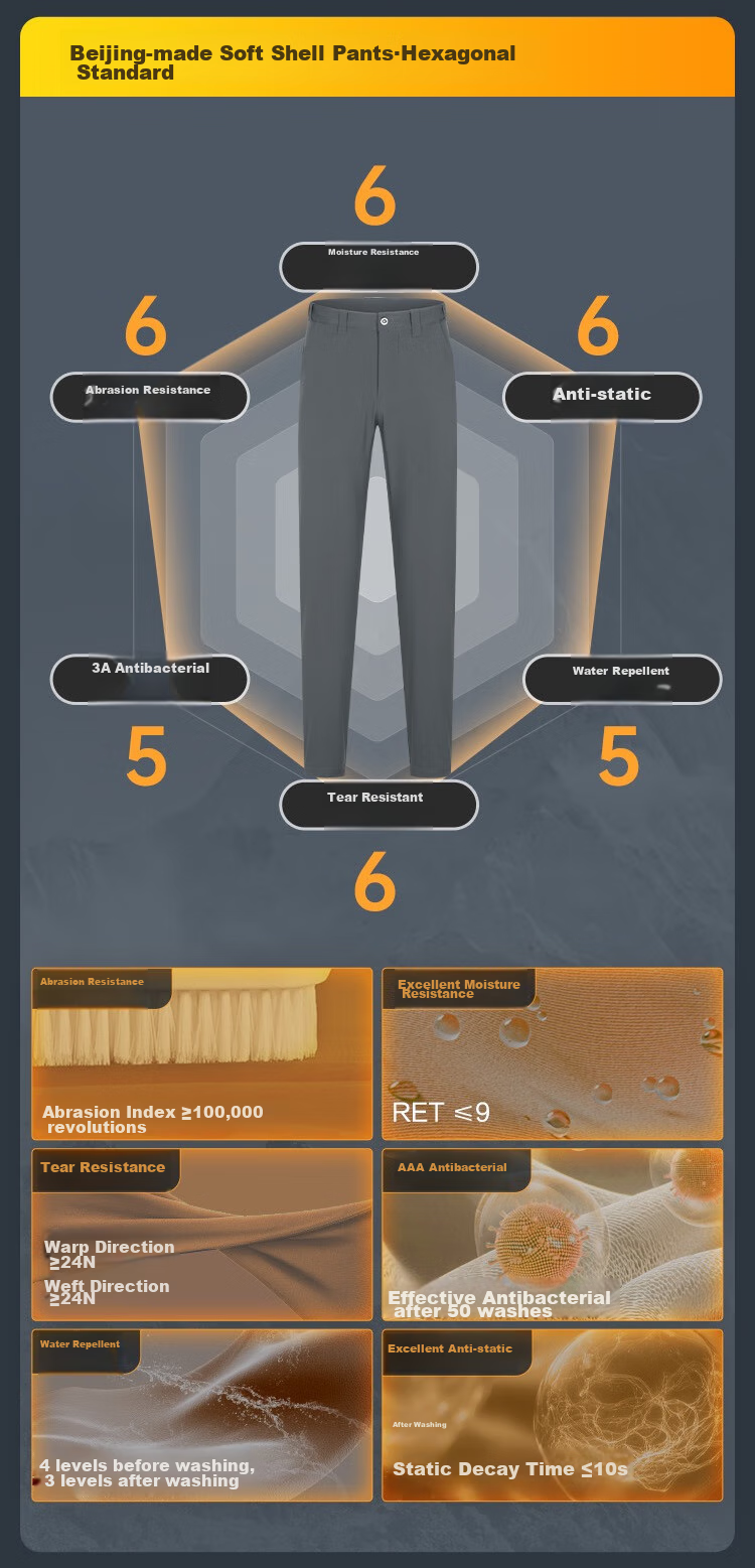 JD Original Fengdun 500 Soft Shell Pants, Fleece-Lined Trousers, Sports Long Pants, Warm for Hiking And Mountaineering, Obsidian Black, Size S 2