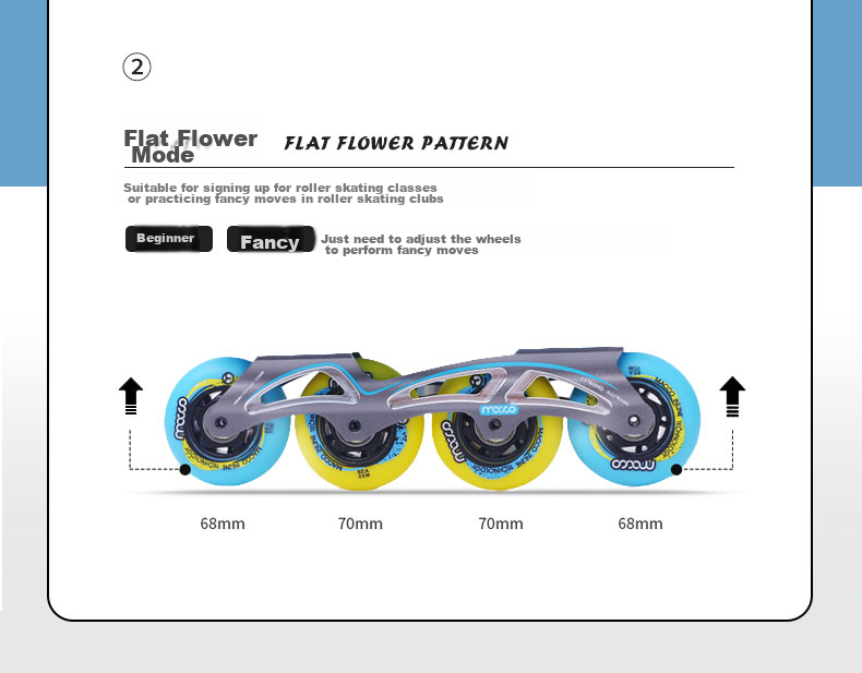 Migao Roller Skates for Children, Inline Skates for Boys And Girls, Flat Skate Shoes, Complete Set with Adjustable Straight Wheels S7 Pink Set Size M 7